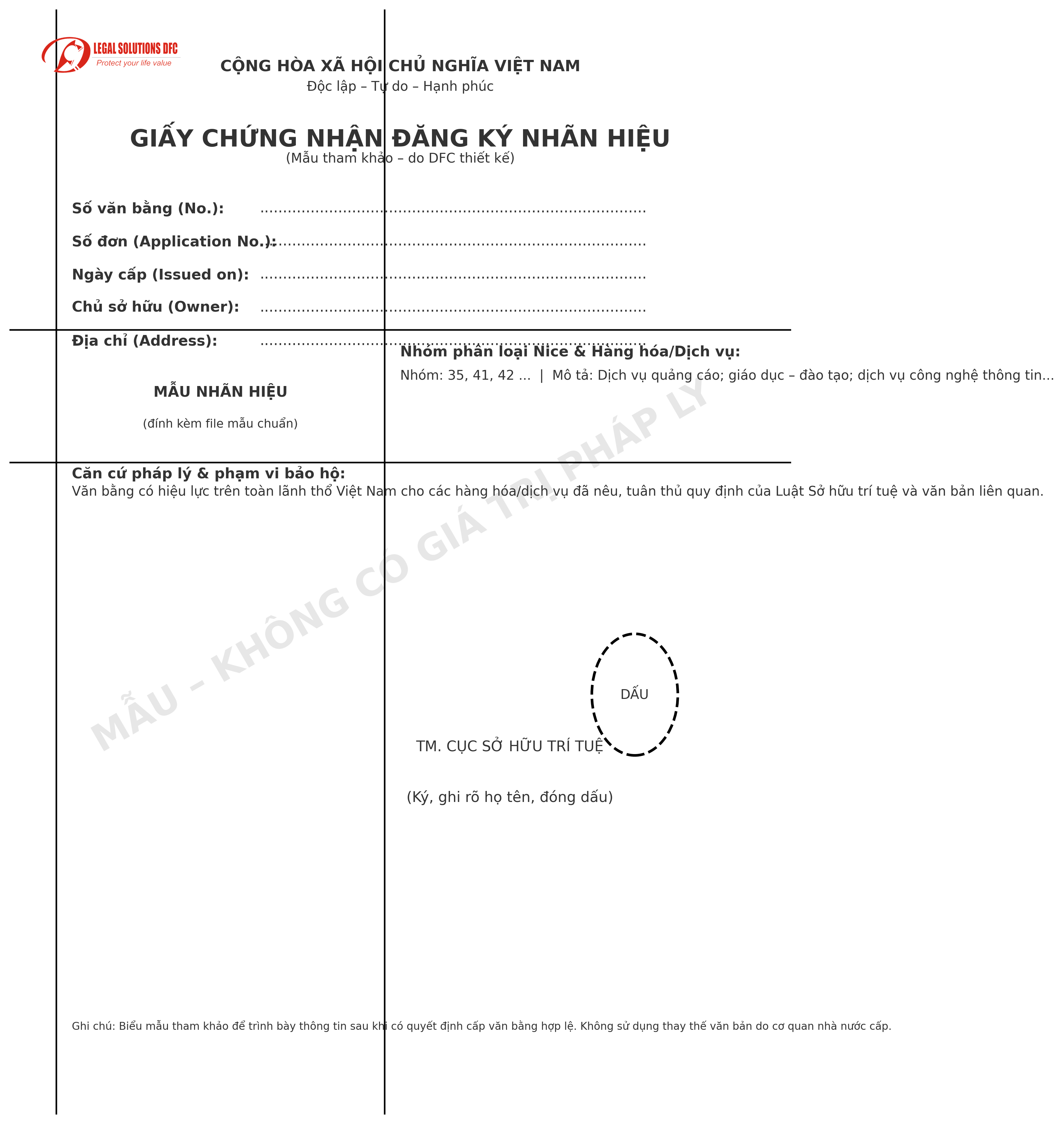 Thủ tục đăng ký và bảo hộ nhãn hiệu hàng hóa