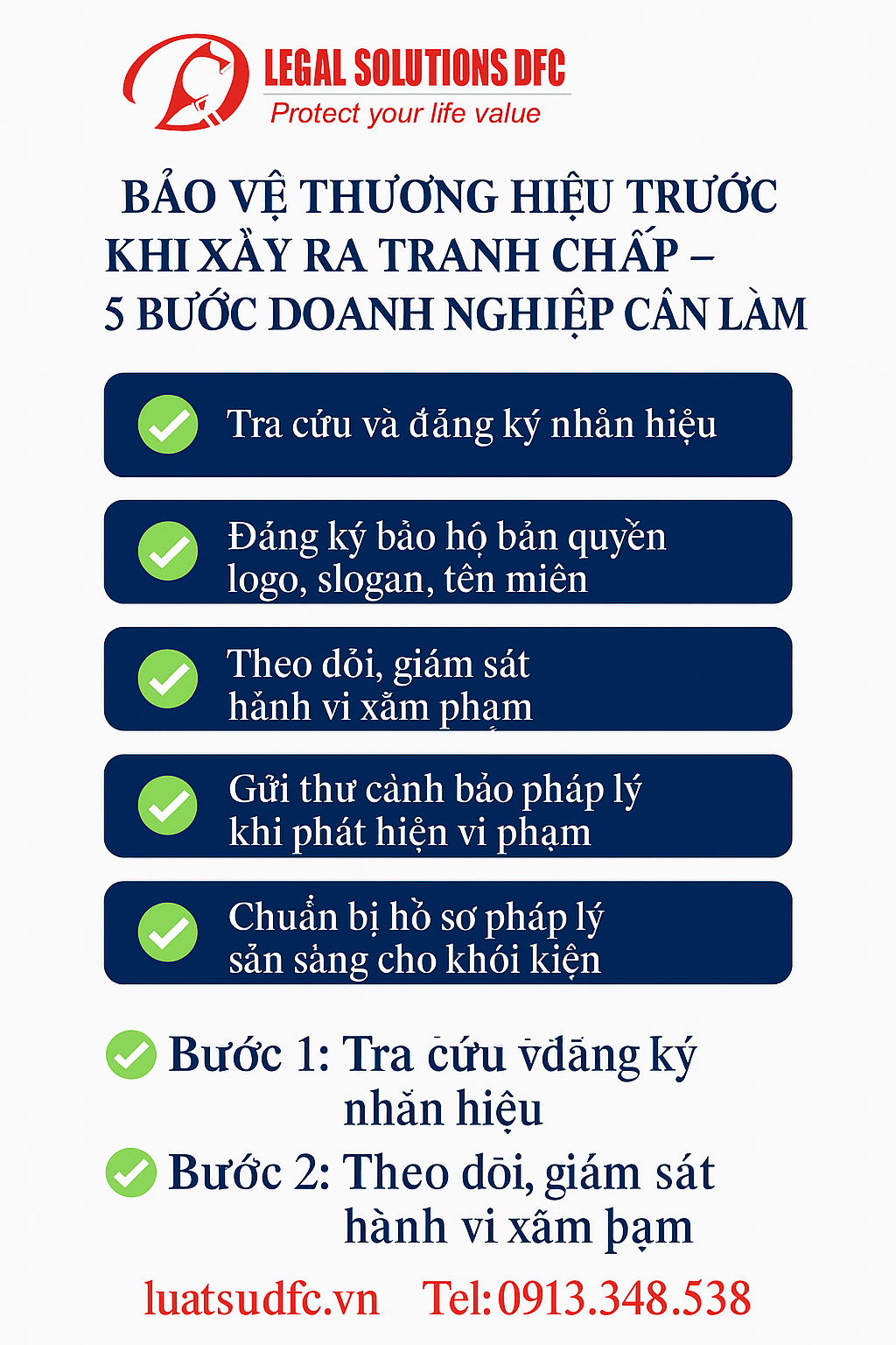 DỊCH VỤ LUẬT DFC – TƯ VẤN, KHỞI KIỆN VÀ XỬ LÝ XÂM PHẠM THƯƠNG HIỆU TOÀN QUỐC