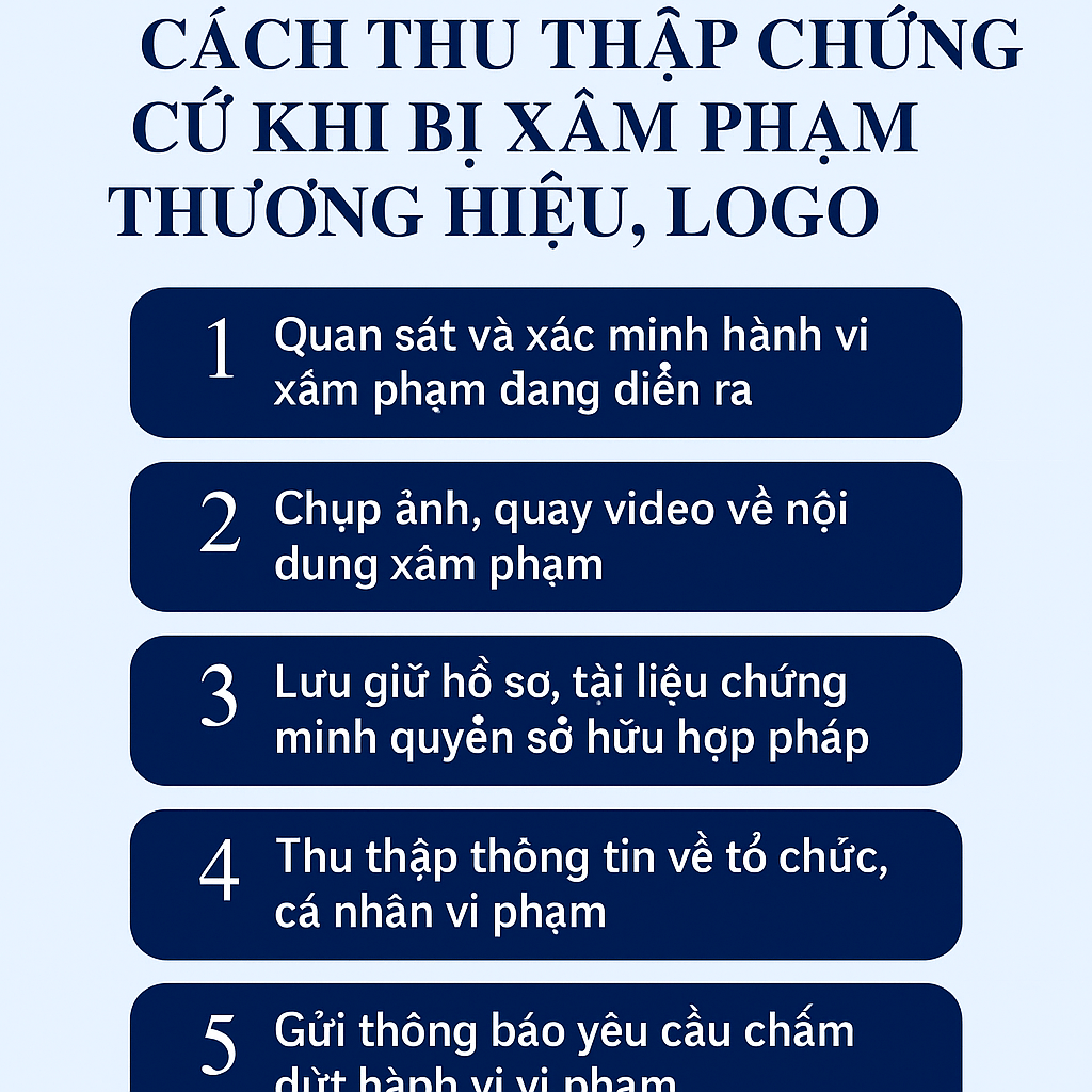 CÁCH THU THẬP CHỨNG CỨ KHI BỊ XÂM PHẠM THƯƠNG HIỆU, LOGO