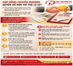 Hướng dẫn toàn diện về Hợp đồng chuyển nhượng quyền SHTT 2026