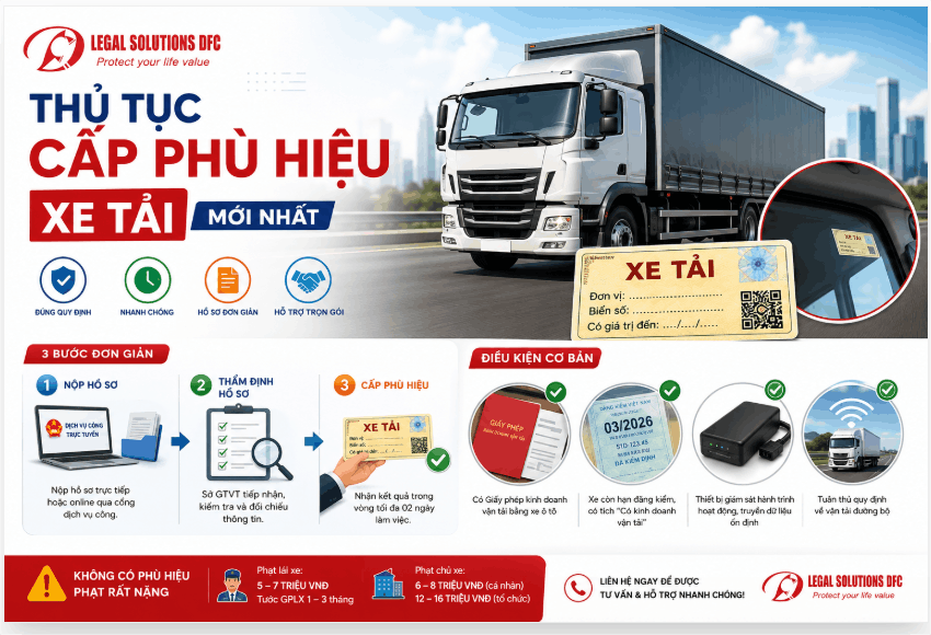Thủ tục cấp phù hiệu xe tải mới nhất